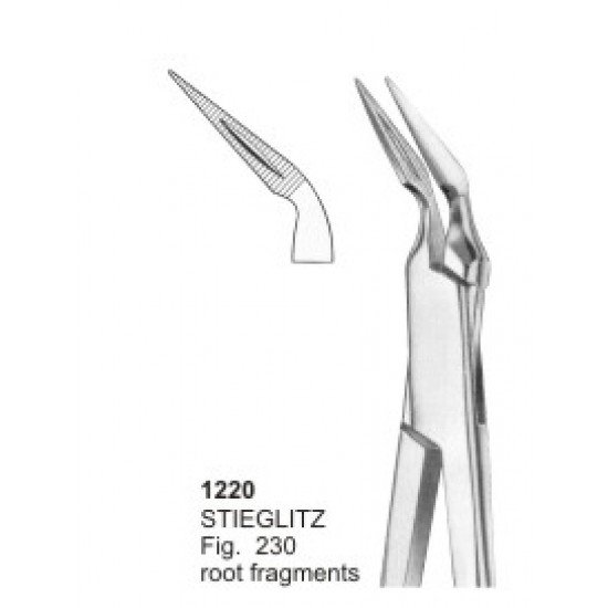1220 1220